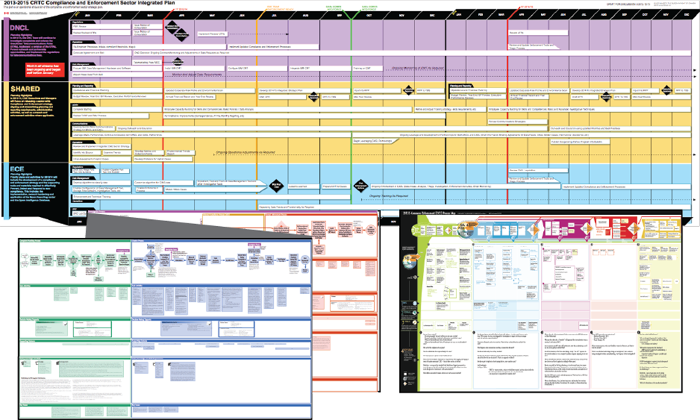 QMPAS For Consultants