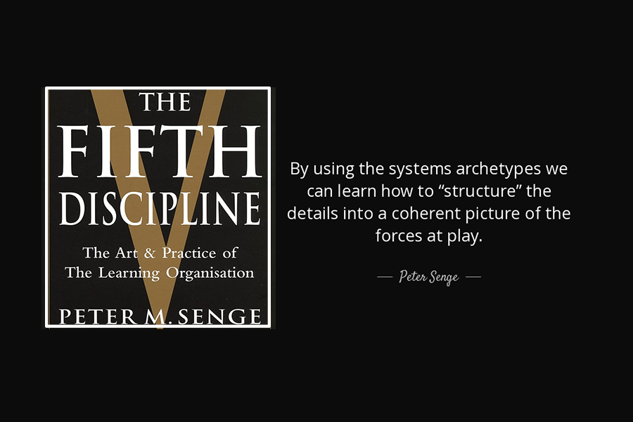 Picture of the Fifth Discipline Book by Peter Senge